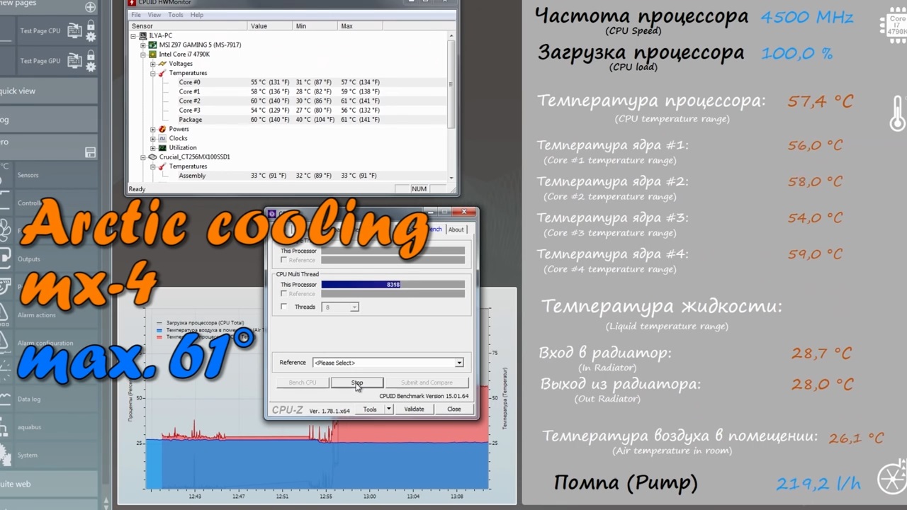 GD900vsMX4