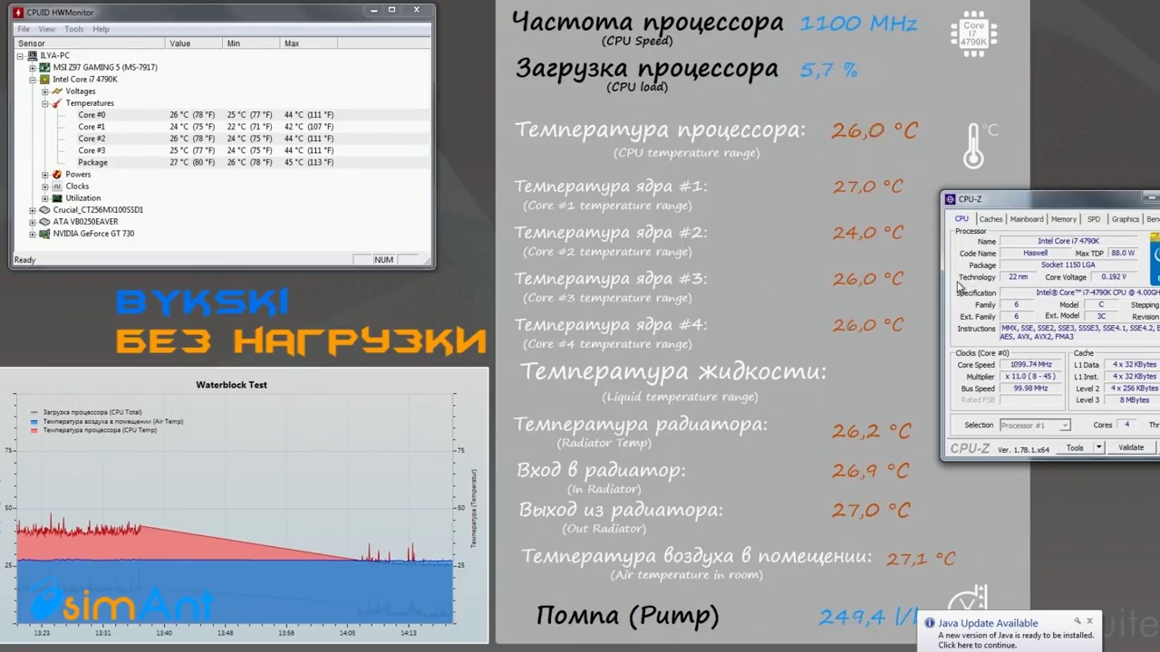 Крутой водоблок из Китая за 70$ для СВО (FR-CU-RA) - тестируем