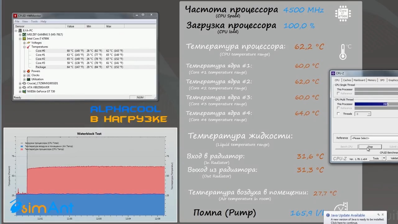 Крутой водоблок из Китая за 70$ для СВО (FR-CU-RA) - тестируем