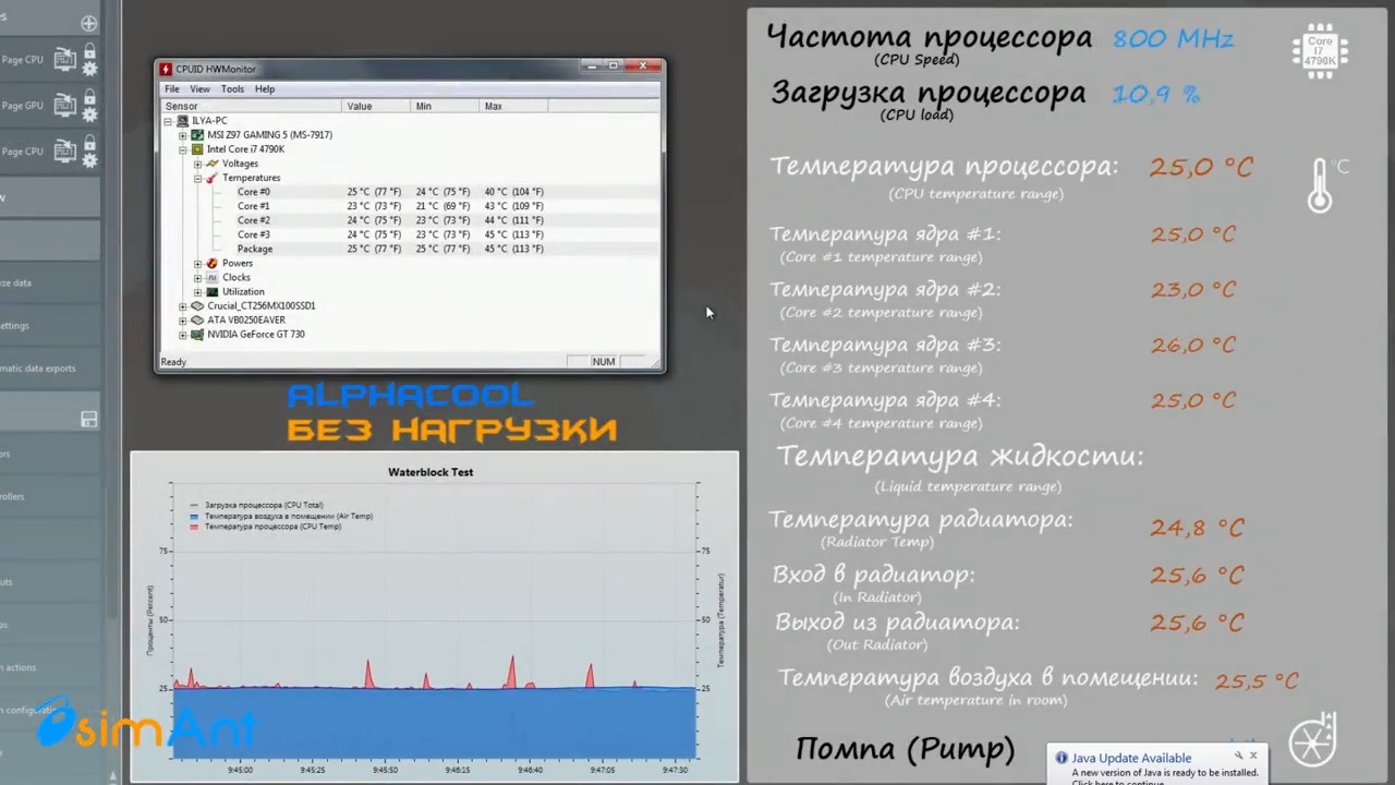 Крутой водоблок из Китая за 70$ для СВО (FR-CU-RA) - тестируем
