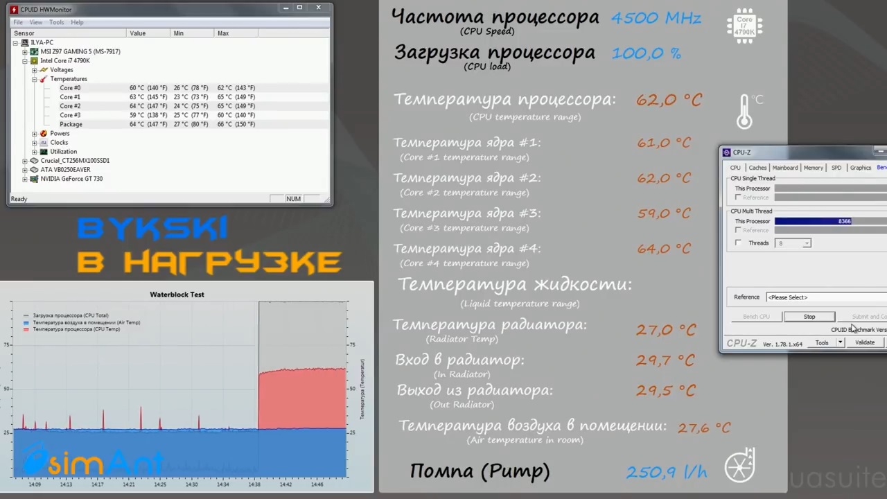 Крутой водоблок из Китая за 70$ для СВО (FR-CU-RA) - тестируем