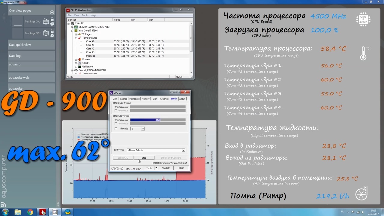 GD900 vs MX-4 Arctic - Тест сравнение